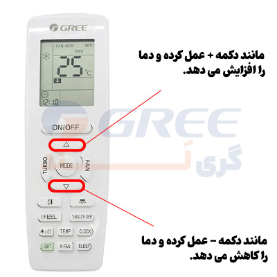 کم و زیاد کردن دما کنترل کولر گازی گری