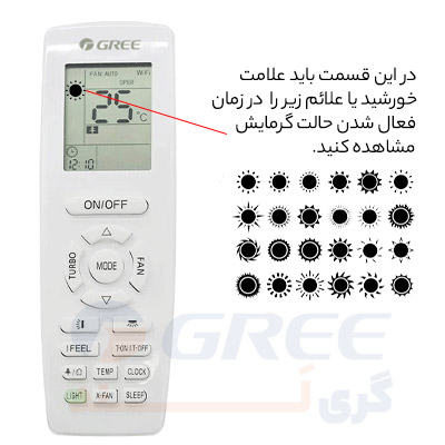 دکمه حالت گرمایش کولر گازی گری