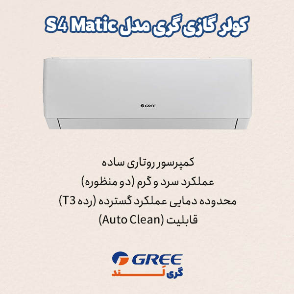 معرفی کولر گازی گری سری S4 Matic