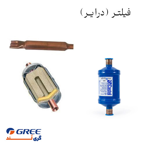 فیلتر کولر گازی