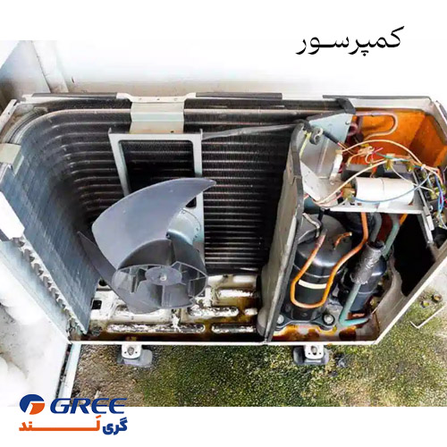 کمپرسور کولر گازی
