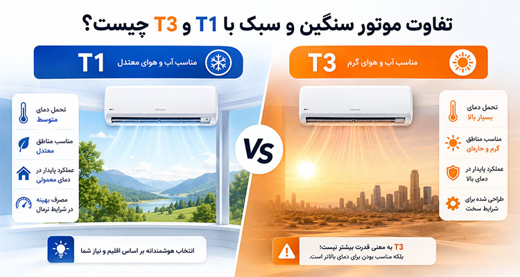 تفاوت موتور سنگین و سبک با T1 و T3