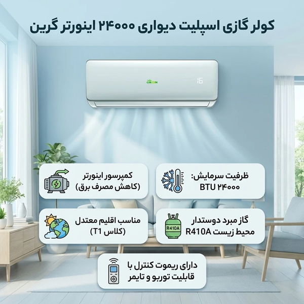 کولر گازی اسپلیت دیواری 24000 اینورتر گرین مدل SDK-CH24F1C1A2P