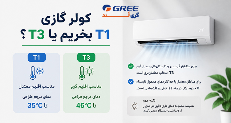 کولر گازی T1 بخریم یا T3؟