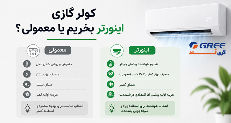 کولر گازی اینورتر بخریم یا معمولی؟