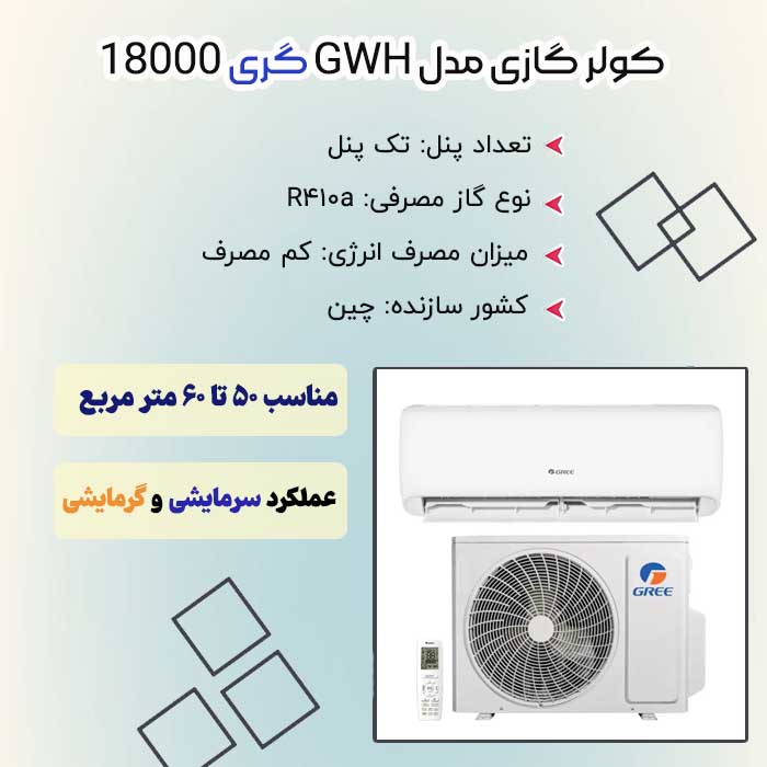 gwh-18000