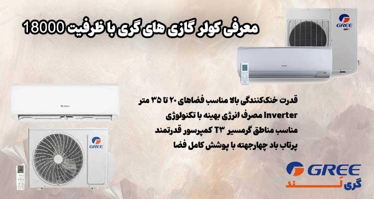 معرفی کولر گازی های گری با ظرفیت 18000